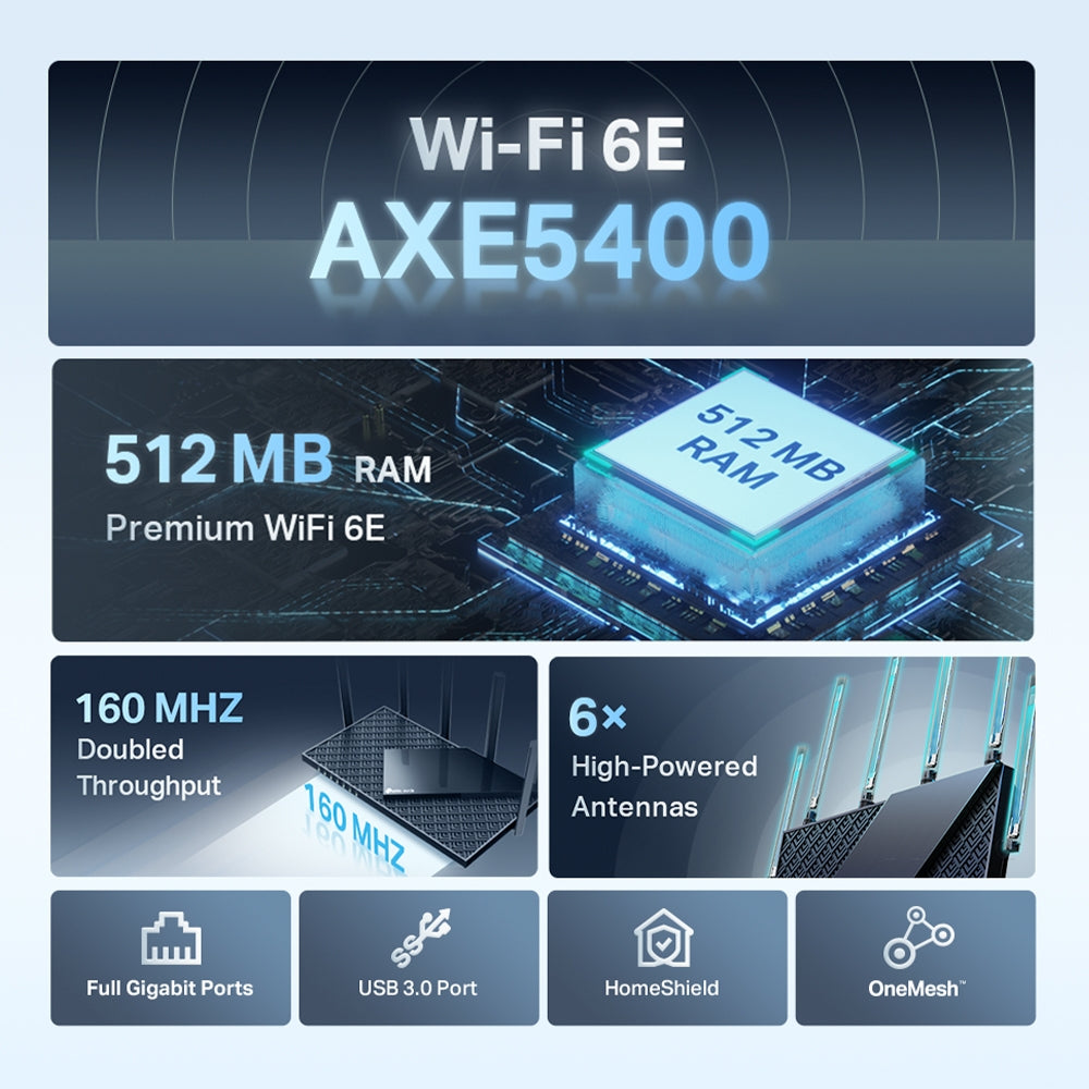 best gigabit router best gigabit router